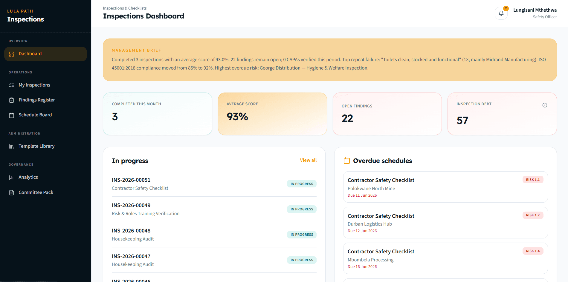 Inspections dashboard with management brief, completion scores, open findings, and overdue schedules